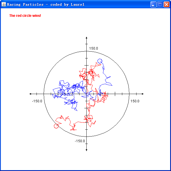 download vector autoregressions